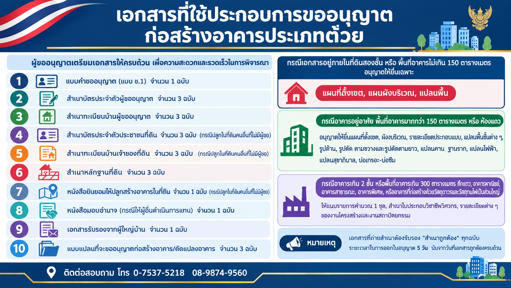 Anti-Corruption Policy